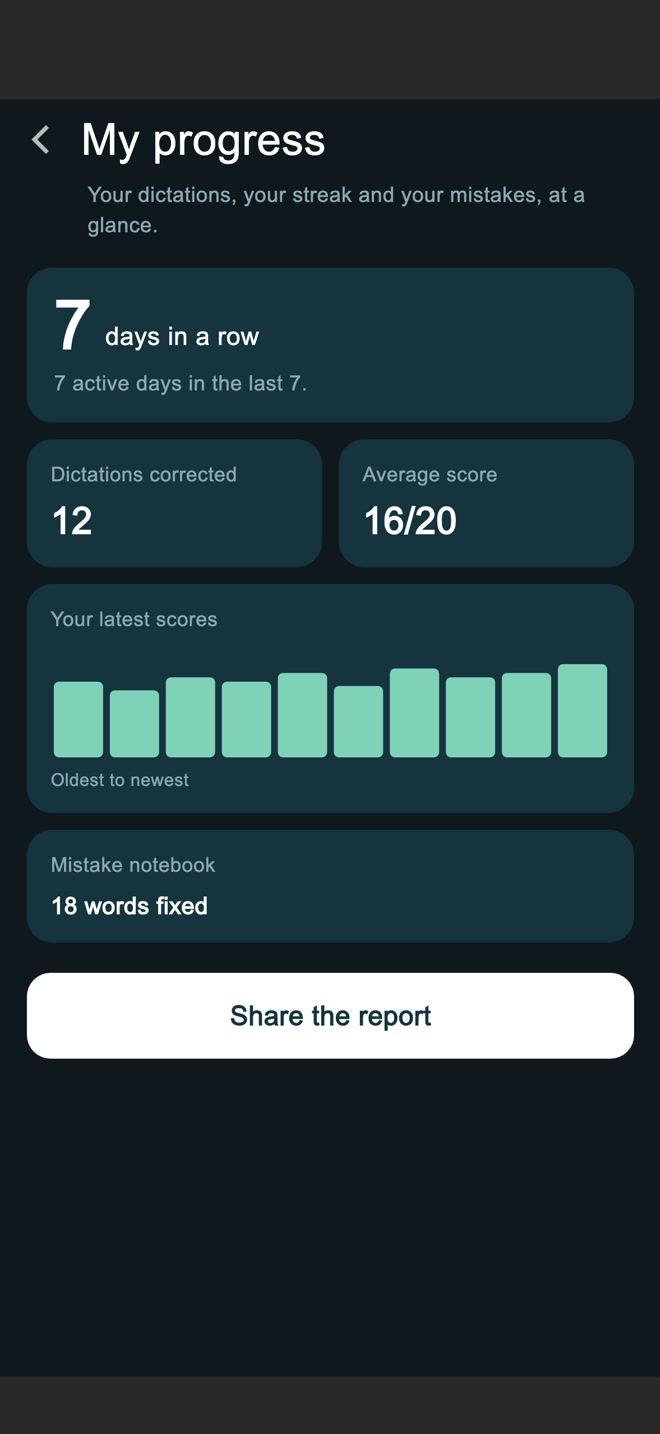 Your progress in iDictation