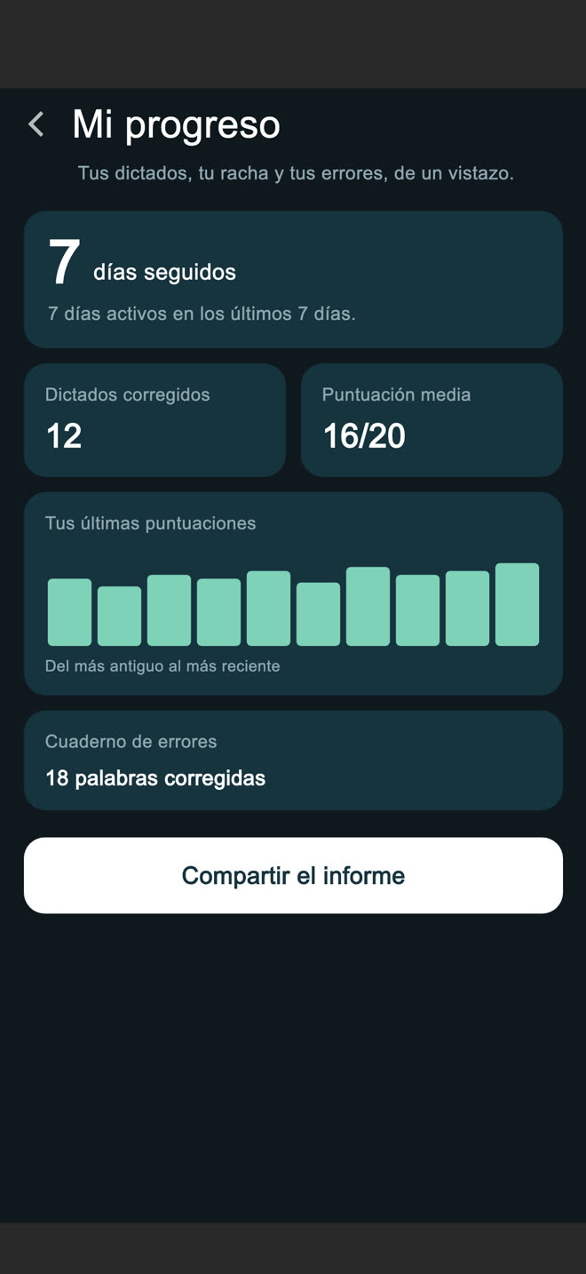 El progreso en iDictado