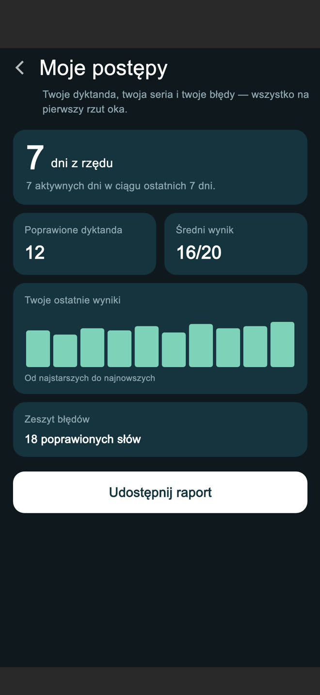 Postępy w iDyktando